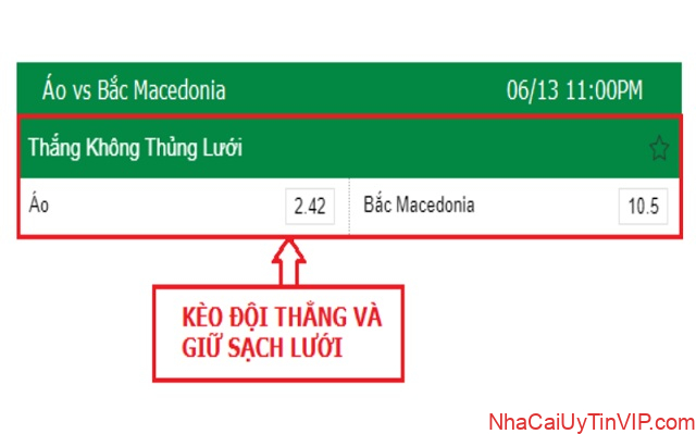 Quan sát bảng kèo giữa hai đội bóng Áo và Bắc Macedonia do nhà cái cung cấp